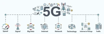 5G and the Future of Surveillance Systems