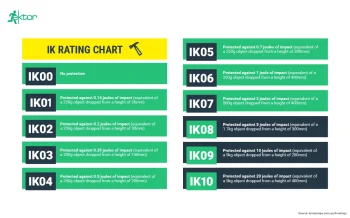 IK-Rating-Infographic_w